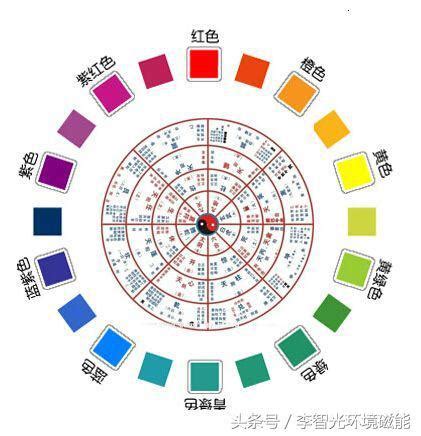 灰色屬|【五行灰色】灰色五行屬什麼？解開風水裡的色彩密碼